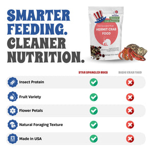 Hermit crab food Star Spangled bugs with nutritional information