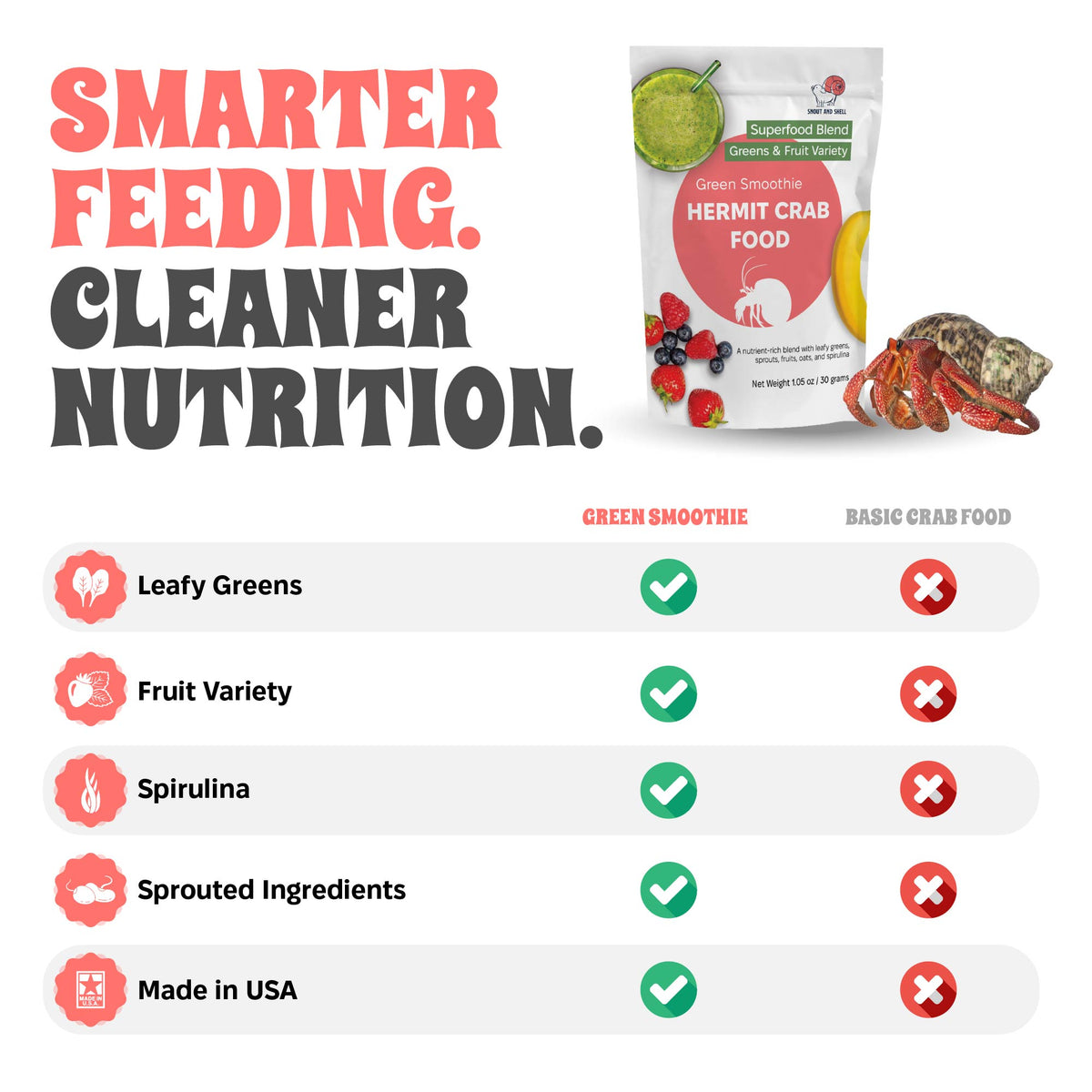 Green Smoothie hermit crab food comparison