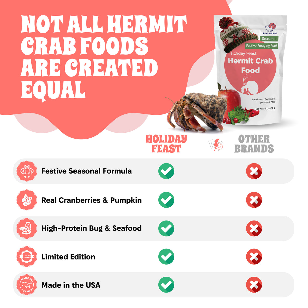 Holiday Feast Premium Hermit Crab Food -  Limited Edition