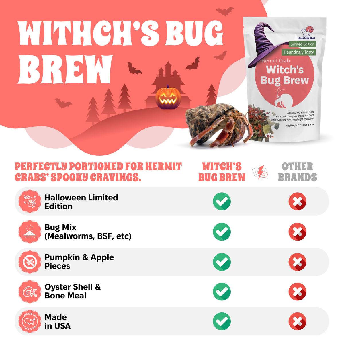 Witch’s Bug Brew Hermit Crab Food – Limited Edition – 2 oz (56g)